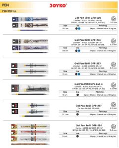 Toko Atk Grosir Bina Mandiri Stationery Jual Isi Tinta Pena Gel Refill Joyko harga hemat